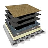 Asphaltic Built‐Up Roofing (BUR)